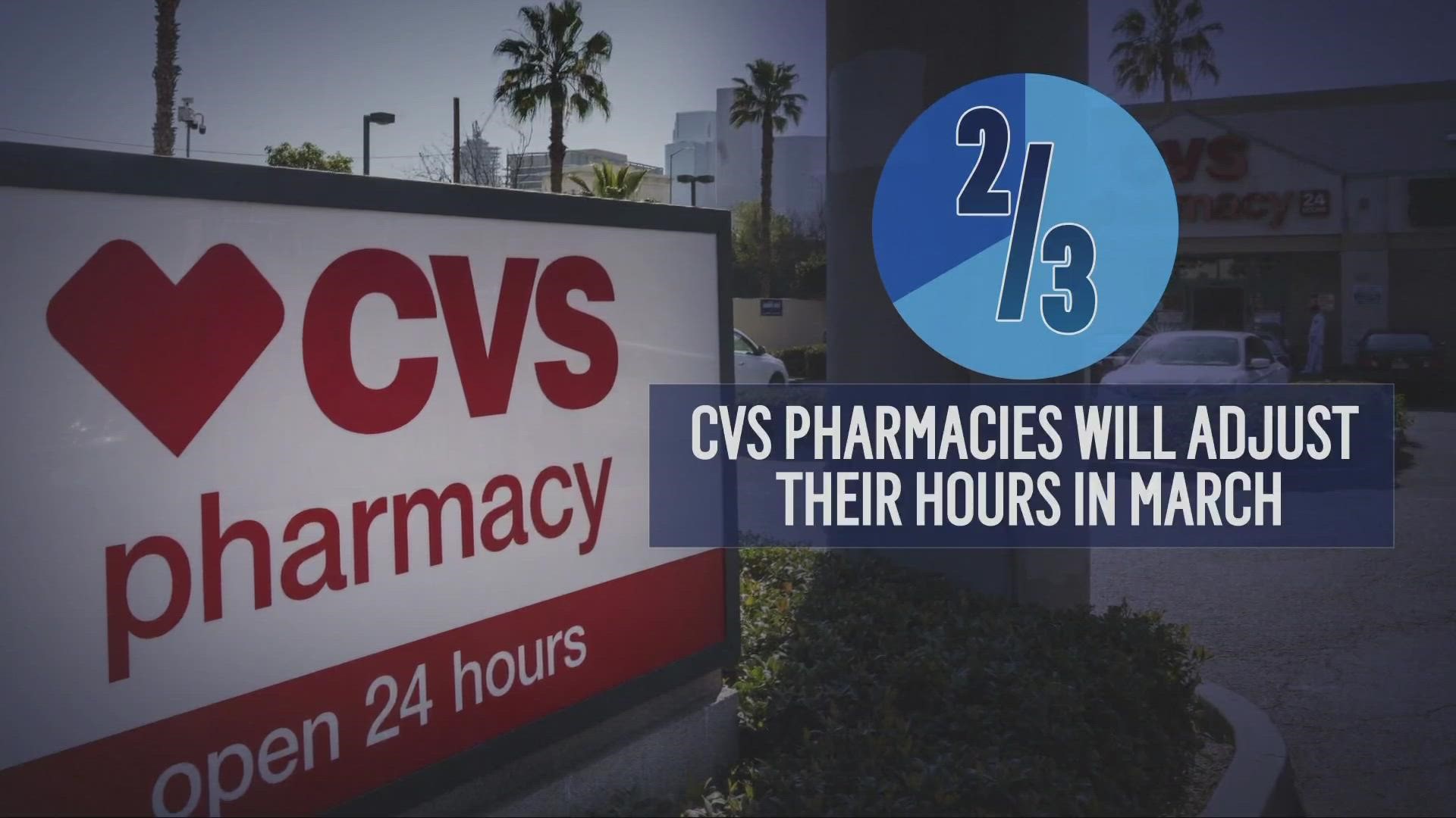 How Late Is Walmart Pharmacy Open Today
