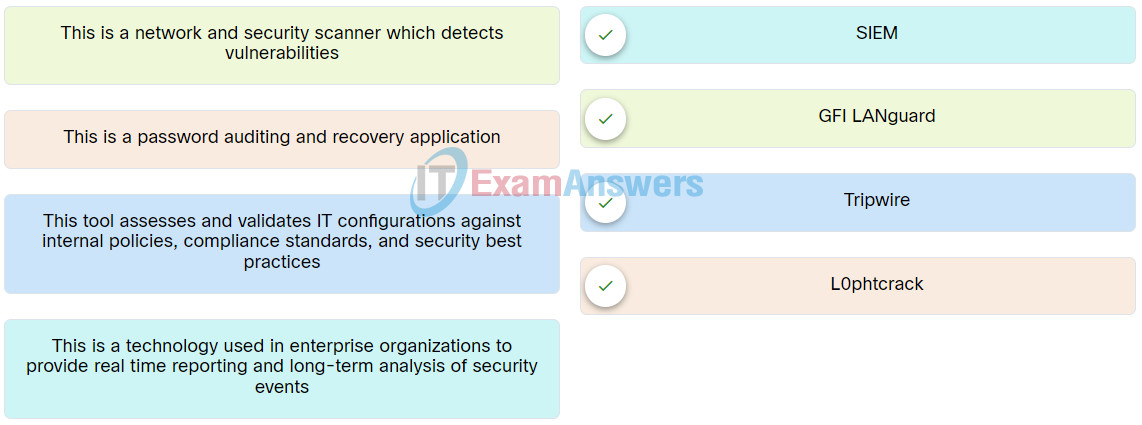 Walmart Pathways Test Answers