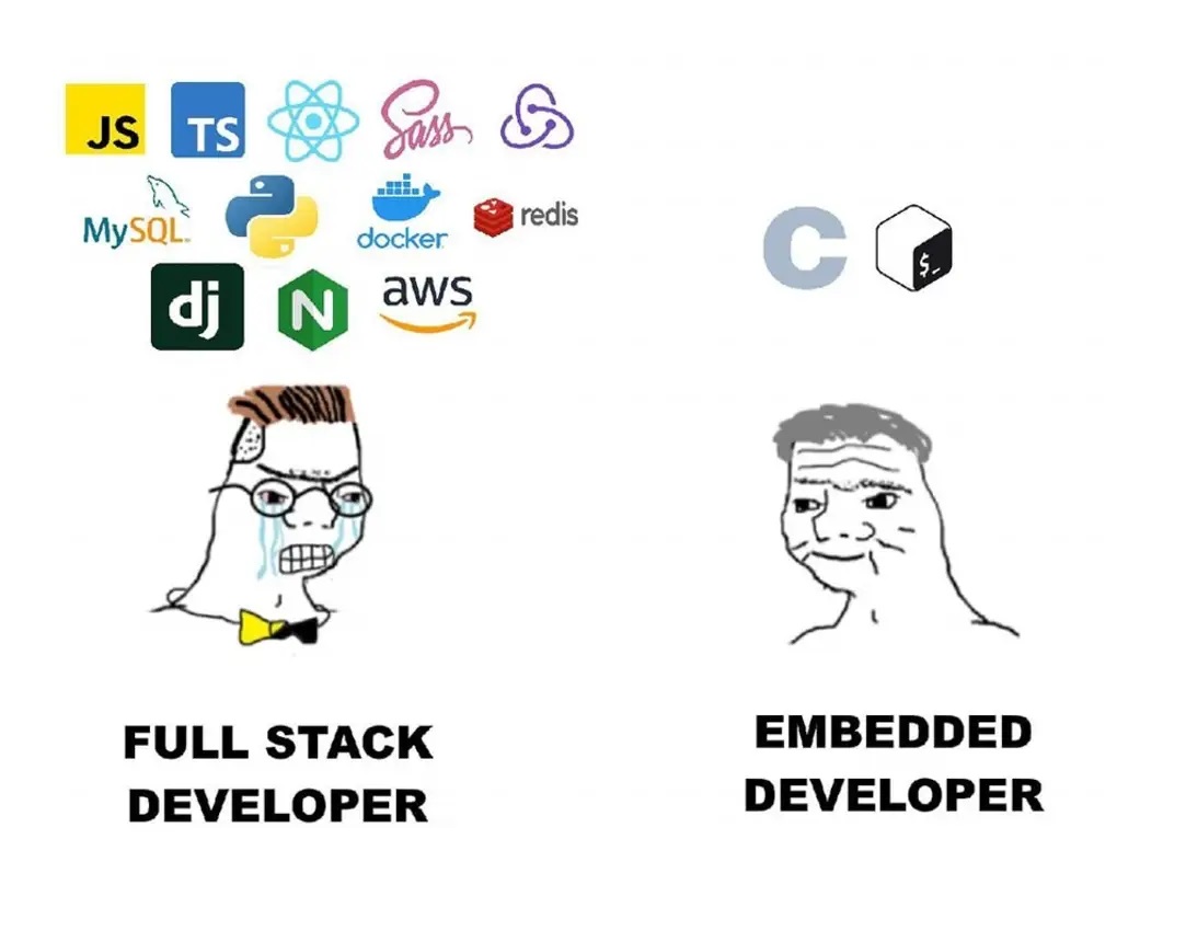 Android Developer Developer Memes