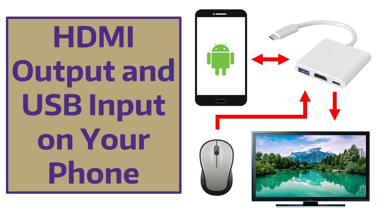 Android Tablet Hdmi Input